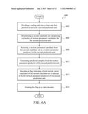 Motion Prediction Method diagram and image