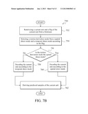 Motion Prediction Method diagram and image