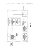 TRANSITION BETWEEN RUN AND LEVEL CODING MODES diagram and image