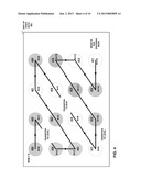 TRANSITION BETWEEN RUN AND LEVEL CODING MODES diagram and image