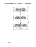 TRANSITION BETWEEN RUN AND LEVEL CODING MODES diagram and image