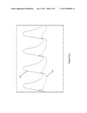 PRE-EMPHASIS CIRCUIT diagram and image