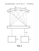 MULTIFRAME X-RAY DETECTOR FOR IMAGING SYSTEM WITH DISTRIBUTED X-RAY     SOURCES diagram and image