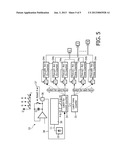 MULTIFRAME X-RAY DETECTOR FOR IMAGING SYSTEM WITH DISTRIBUTED X-RAY     SOURCES diagram and image