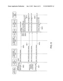 COMMUNICATION SYSTEM, COMMUNICATION APPARATUS, COMMUNICATION CONTROL     METHOD, AND COMMUNICATION PROGRAM diagram and image