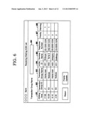 RECEPTION MANAGEMENT SYSTEM AND METHOD OF HANDLING TRANSACTIONS diagram and image