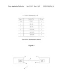 Simultaneous Scalar Multiplication Method diagram and image