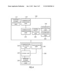 METHOD AND APPARATUS FOR GENERATING SESSION KEY AND CLUSTER KEY diagram and image