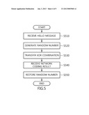 METHOD AND APPARATUS FOR GENERATING SESSION KEY AND CLUSTER KEY diagram and image