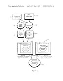 METHOD AND APPARATUS FOR KEY DISTRIBUTION WITH IMPLICIT OFFLINE     AUTHORIZATION diagram and image