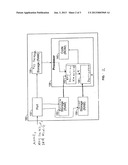 METHOD AND APPARATUS FOR KEY DISTRIBUTION WITH IMPLICIT OFFLINE     AUTHORIZATION diagram and image