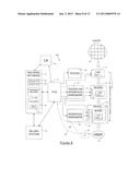 System and Method for Controlling Features on a Device diagram and image