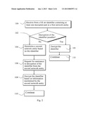 Identifiers in a Communication System diagram and image