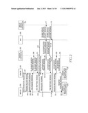 APPARATUS, METHOD AND SYSTEM FOR CREATING AND MAINTAINING MULTICAST DATA     ENCRYPTION KEY IN MACHINE TO MACHINE COMMUNICATION SYSTEM diagram and image