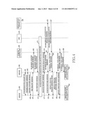 APPARATUS, METHOD AND SYSTEM FOR CREATING AND MAINTAINING MULTICAST DATA     ENCRYPTION KEY IN MACHINE TO MACHINE COMMUNICATION SYSTEM diagram and image