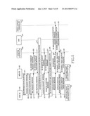 APPARATUS, METHOD AND SYSTEM FOR CREATING AND MAINTAINING MULTICAST DATA     ENCRYPTION KEY IN MACHINE TO MACHINE COMMUNICATION SYSTEM diagram and image