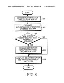 APPARATUS, METHOD AND SYSTEM FOR CREATING AND MAINTAINING MULTICAST DATA     ENCRYPTION KEY IN MACHINE TO MACHINE COMMUNICATION SYSTEM diagram and image