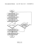 APPARATUS, METHOD AND SYSTEM FOR CREATING AND MAINTAINING MULTICAST DATA     ENCRYPTION KEY IN MACHINE TO MACHINE COMMUNICATION SYSTEM diagram and image