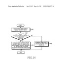 APPARATUS, METHOD AND SYSTEM FOR CREATING AND MAINTAINING MULTICAST DATA     ENCRYPTION KEY IN MACHINE TO MACHINE COMMUNICATION SYSTEM diagram and image