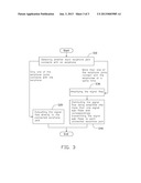 AUDIO OUTPUT CONTROLLER AND CONTROL METHOD diagram and image