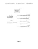 MOBILE THREE DIMENSIONAL IMAGING SYSTEM diagram and image