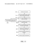 MOBILE THREE DIMENSIONAL IMAGING SYSTEM diagram and image