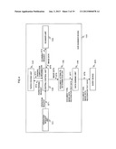 DOCUMENT MANAGEMENT SYSTEM, EVALUATION DEVICE, DATA OUTPUT CONTROL DEVICE,     DOCUMENT MANAGEMENT METHOD AND DOCUMENT MANAGEMENT PROGRAM diagram and image