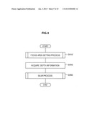 IMAGE PROCESSING DEVICE, METHOD OF CONTROLLING IMAGE PROCESSING DEVICE,     AND PROGRAM FOR ENABLING COMPUTER TO EXECUTE SAME METHOD diagram and image