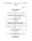 IMAGE PROCESSING DEVICE, METHOD OF CONTROLLING IMAGE PROCESSING DEVICE,     AND PROGRAM FOR ENABLING COMPUTER TO EXECUTE SAME METHOD diagram and image