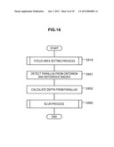 IMAGE PROCESSING DEVICE, METHOD OF CONTROLLING IMAGE PROCESSING DEVICE,     AND PROGRAM FOR ENABLING COMPUTER TO EXECUTE SAME METHOD diagram and image