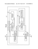 IMAGE PROCESSING DEVICE, METHOD OF CONTROLLING IMAGE PROCESSING DEVICE,     AND PROGRAM FOR ENABLING COMPUTER TO EXECUTE SAME METHOD diagram and image