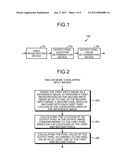 IMAGE PROCESSING APPARATUS AND METHOD diagram and image