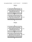 IMAGE PROCESSING APPARATUS AND METHOD diagram and image