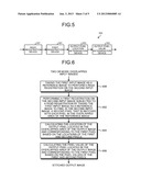 IMAGE PROCESSING APPARATUS AND METHOD diagram and image