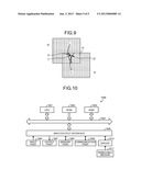 IMAGE PROCESSING APPARATUS AND METHOD diagram and image