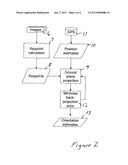 METHOD ESTIMATING ABSOLUTE ORIENTATION OF A VEHICLE diagram and image