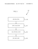 FLUORINATED SOL-GEL LOW REFRACTIVE INDEX HYBRID OPTICAL CLADDING AND     ELECTRO-OPTIC DEVICES MADE THEREFROM diagram and image