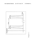 DISTANCE MEASUREMENT diagram and image