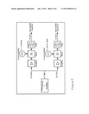 DISTANCE MEASUREMENT diagram and image