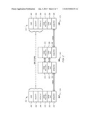 Method of Providing End-to End Connection in a Unified Optical and Coaxial     Network diagram and image