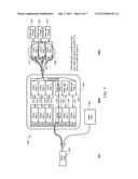 Method of Providing End-to End Connection in a Unified Optical and Coaxial     Network diagram and image