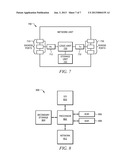 Method of Providing End-to End Connection in a Unified Optical and Coaxial     Network diagram and image