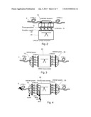 Optical Trasnsport Network Alarms diagram and image