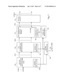 Optical Trasnsport Network Alarms diagram and image