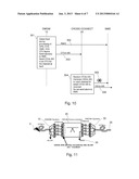 Optical Trasnsport Network Alarms diagram and image