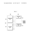 OPTICAL REPEATER AND SIGNAL RELAY METHOD THEREOF diagram and image