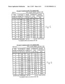 Fusion Process for Conduit diagram and image