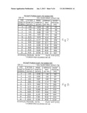 Fusion Process for Conduit diagram and image