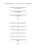 Semiconductor Stocker Systems And Methods diagram and image