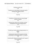 Semiconductor Stocker Systems And Methods diagram and image